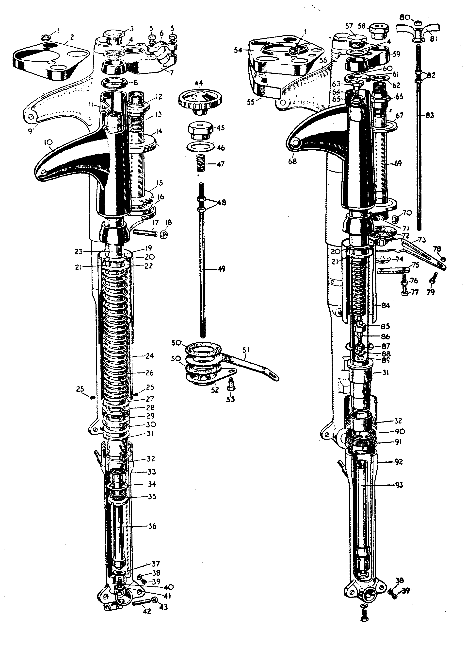 Roadholder forks Norton Owners Club